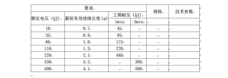 一、驗電器