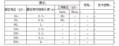 七、核相器